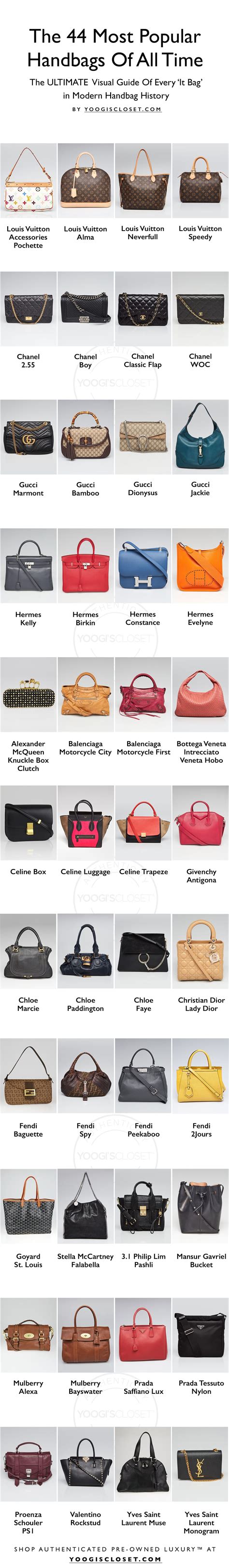 us luxury brands handbags|list of luxury handbag brands.